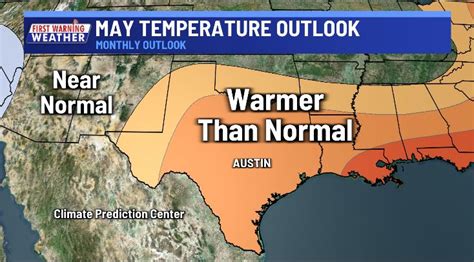 May forecast: Will our wettest month live up to history?